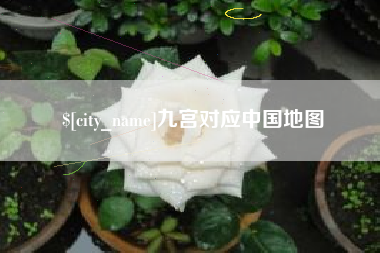 库尔勒九宫对应中国地图
